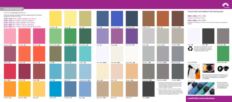 Colorama farveprøve kort