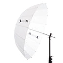 Interfit Parabolic transparent  paraply 105cm
